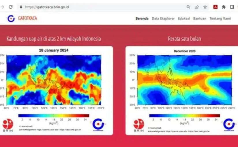 Teknologi GATOTKACA Solusi Pantau Iklim Negara Indonesia